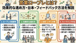 営業ロープレのやり方|5ステップの進め方とフィードバック方法